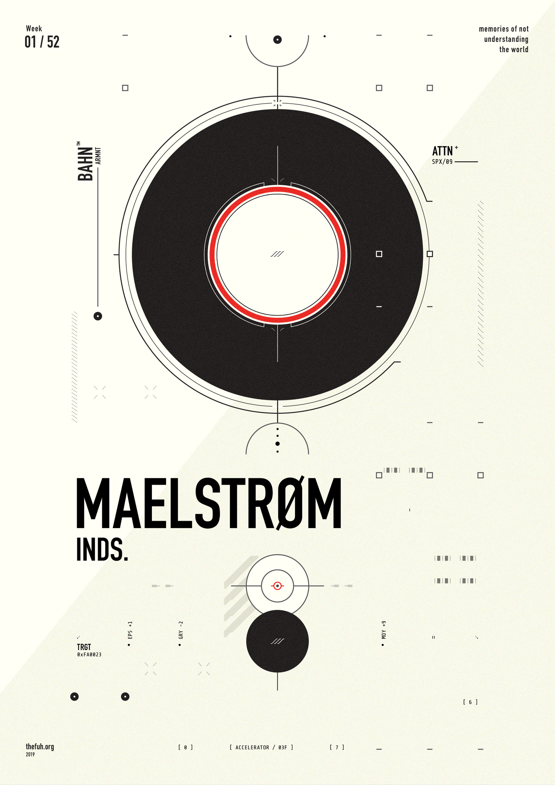 Poster week 1 - Malstrøm