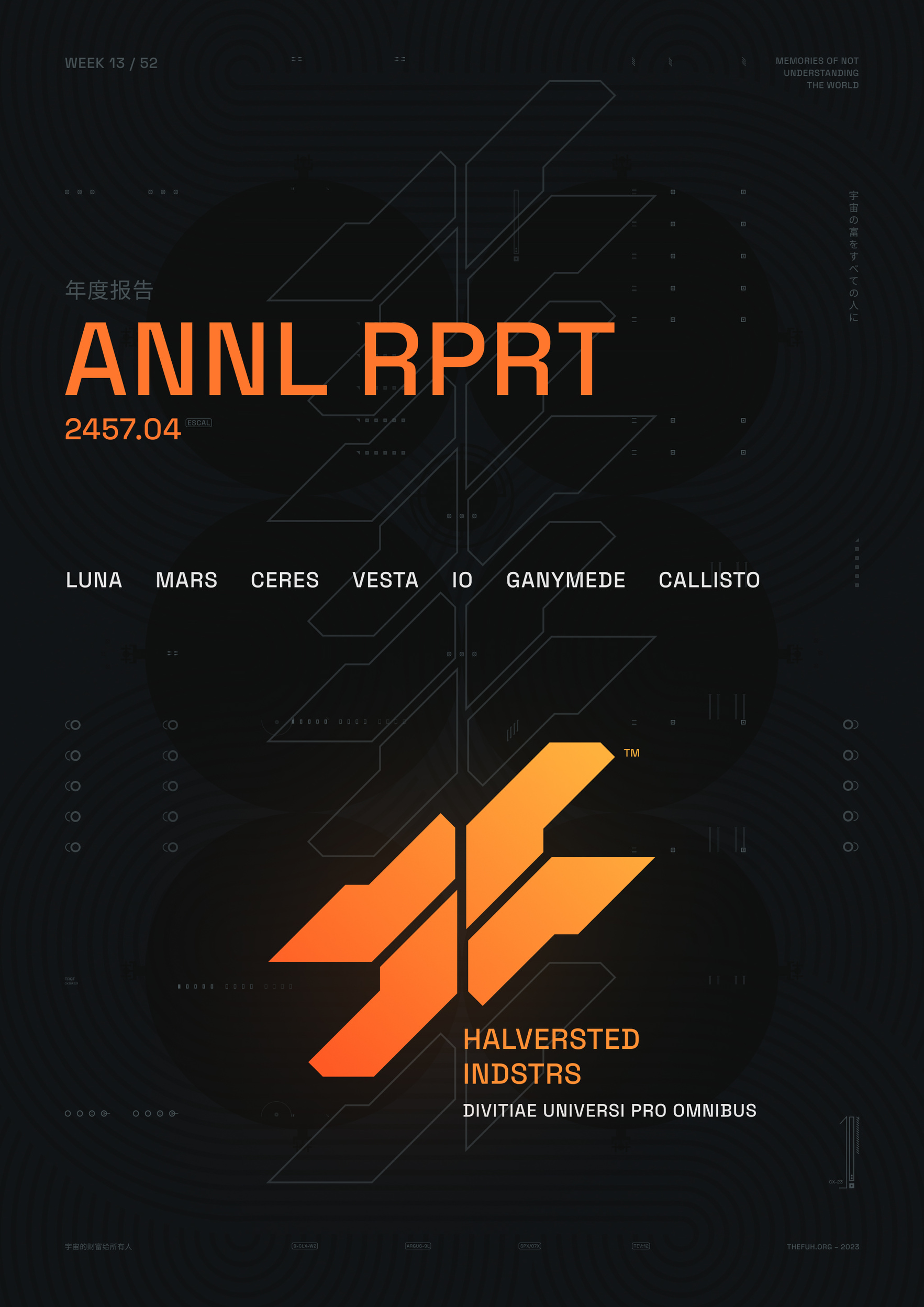 Poster week 13 - ANNL RPRT 2457